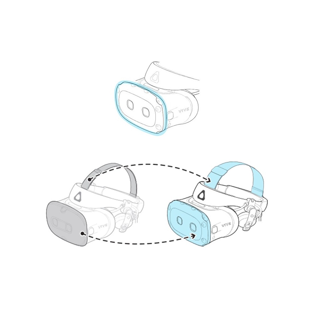 Fachada frontal de seguimiento externo HTC Vive Cosmos