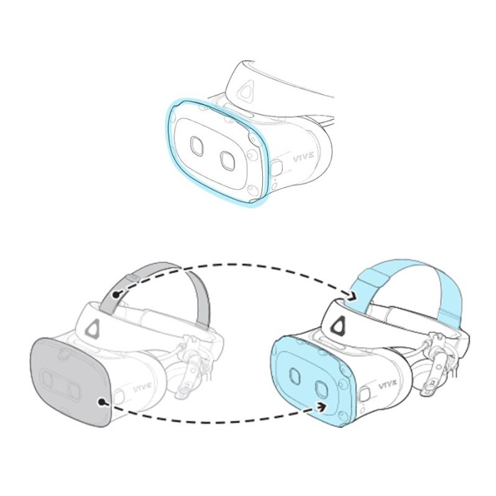 External tracking faceplate HTC Vive cosmos