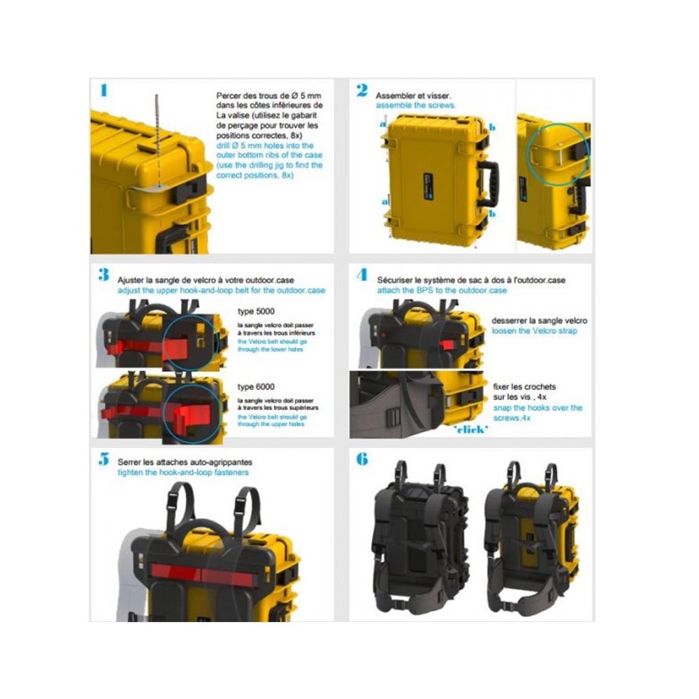BPS-Rucksack-System für B&W Koffer