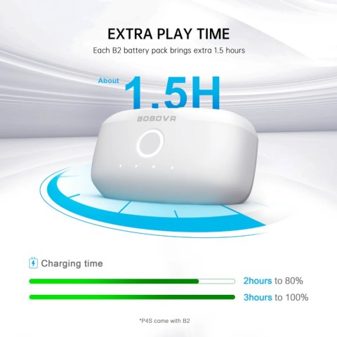 BOBOVR P4S Batterijband - Voor PICO 4 Ultra & Ultra Enterprise 2