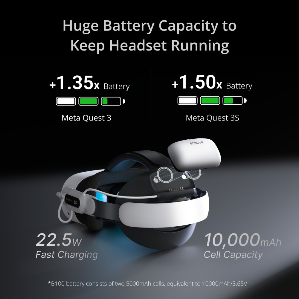 Cinturino con batteria BOBOVR E3 Pro per Meta Quest 3/3S