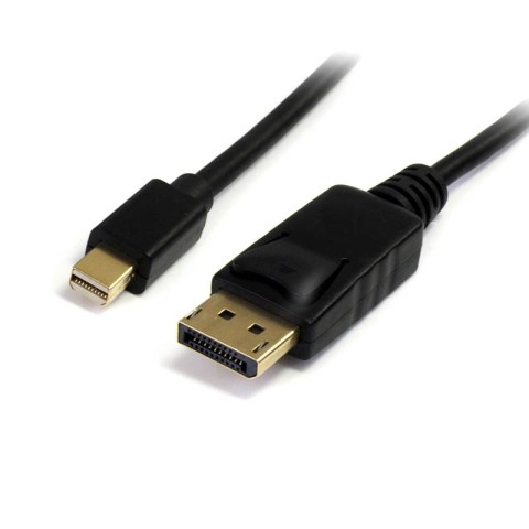 Cable Mini Display Port para HTC Vive