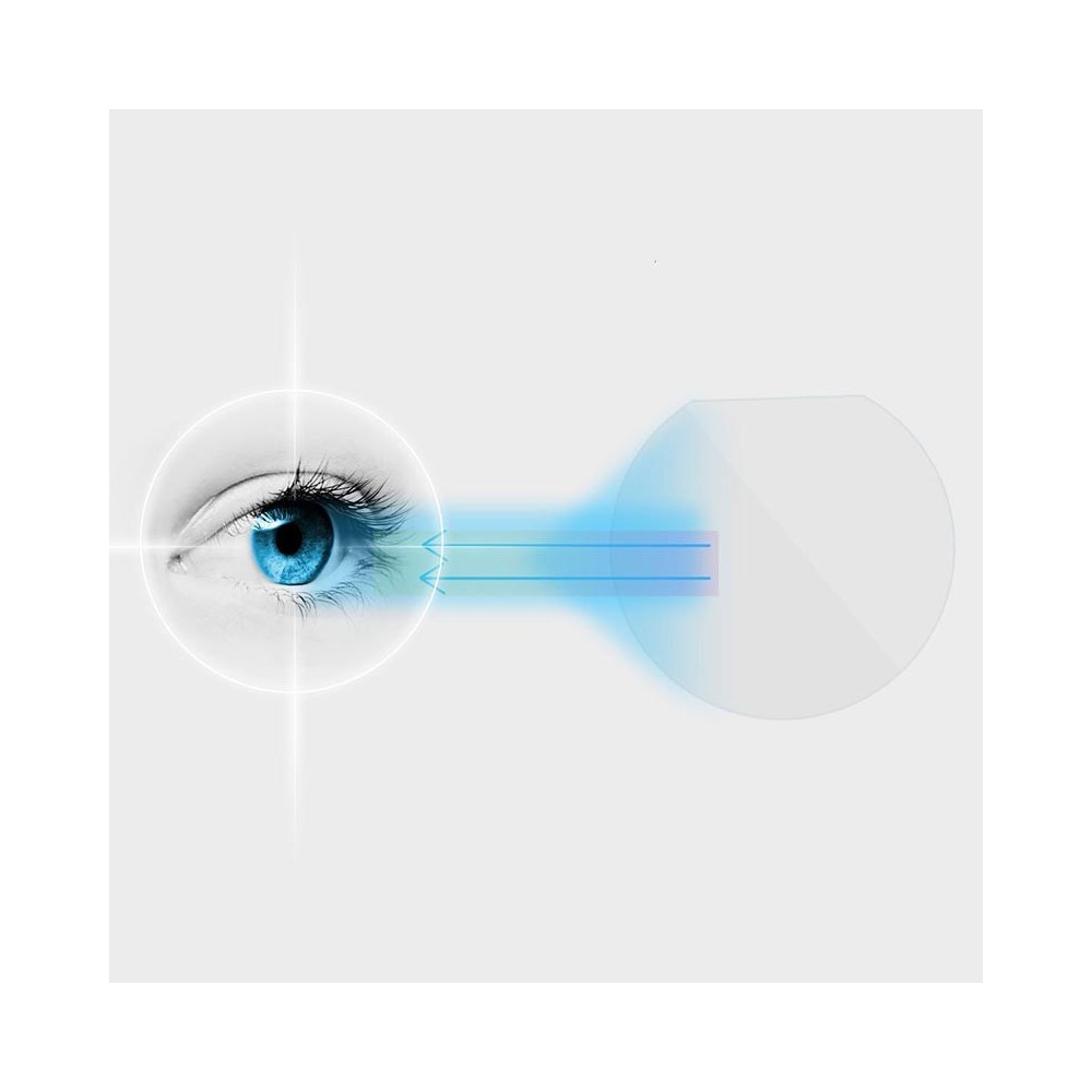 Anti blue light Lens Protection Kit